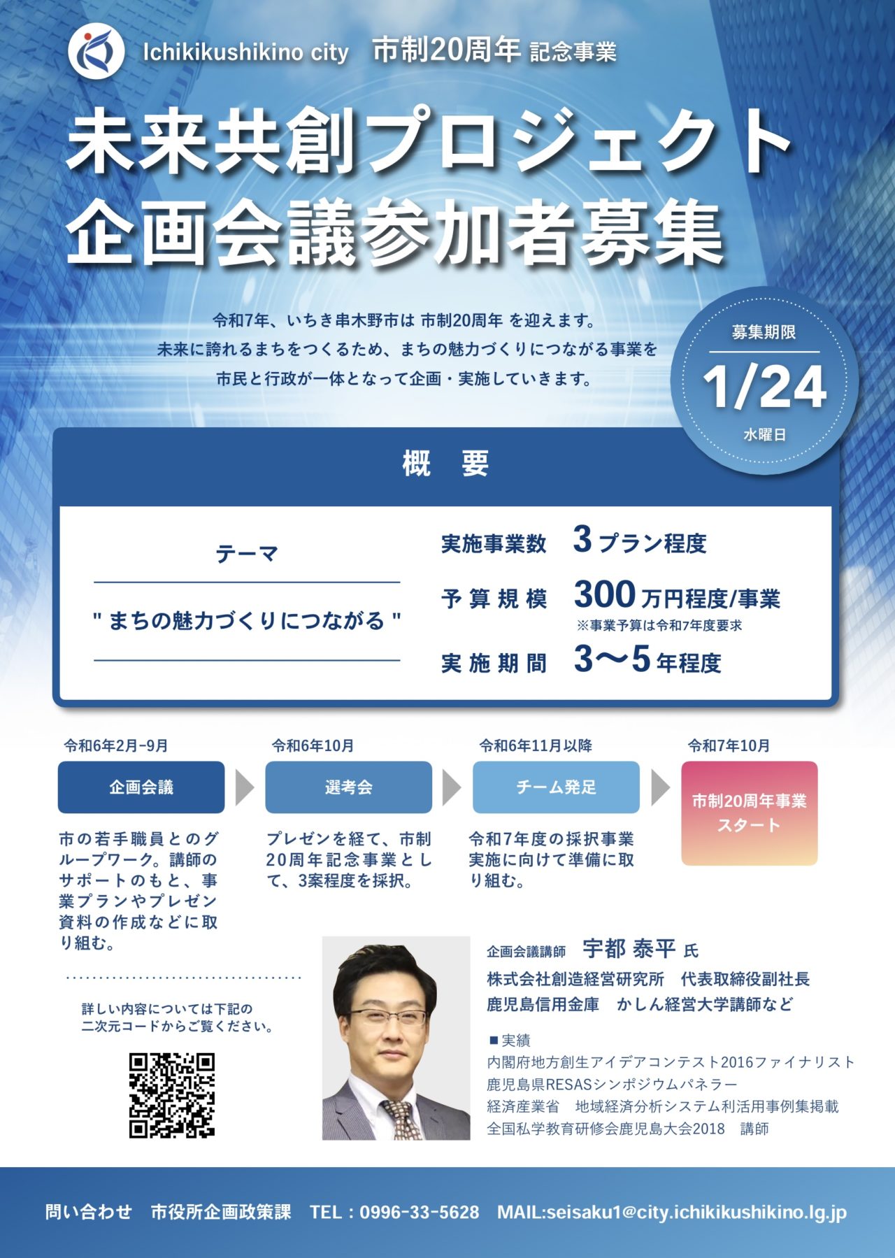 未来共創プロジェクト